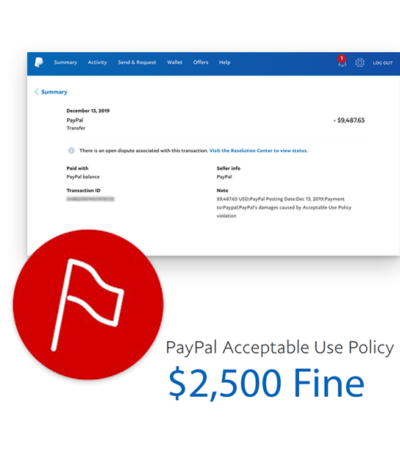 A PayPal transaction summary showing a debit of $9,487.65 with a note describing damages caused by an Acceptable Use Policy violation, captioned PayPal Acceptable Use Policy $2,500 Fine